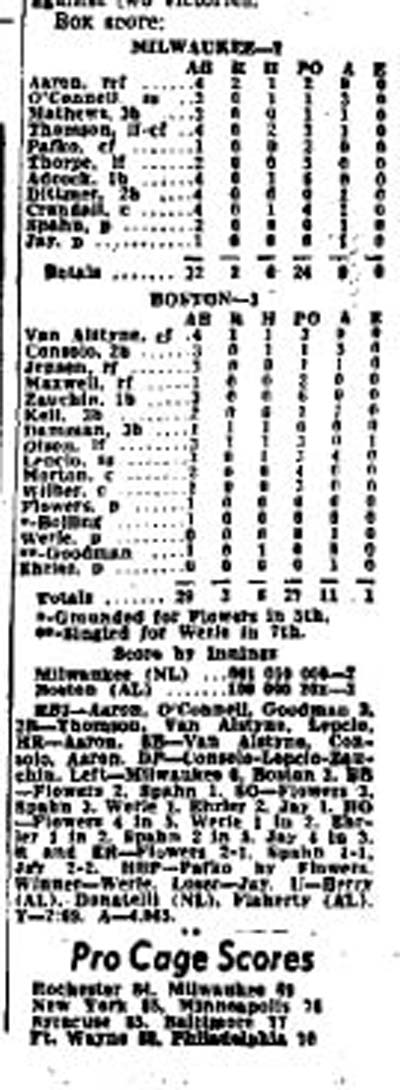 braves sox box score